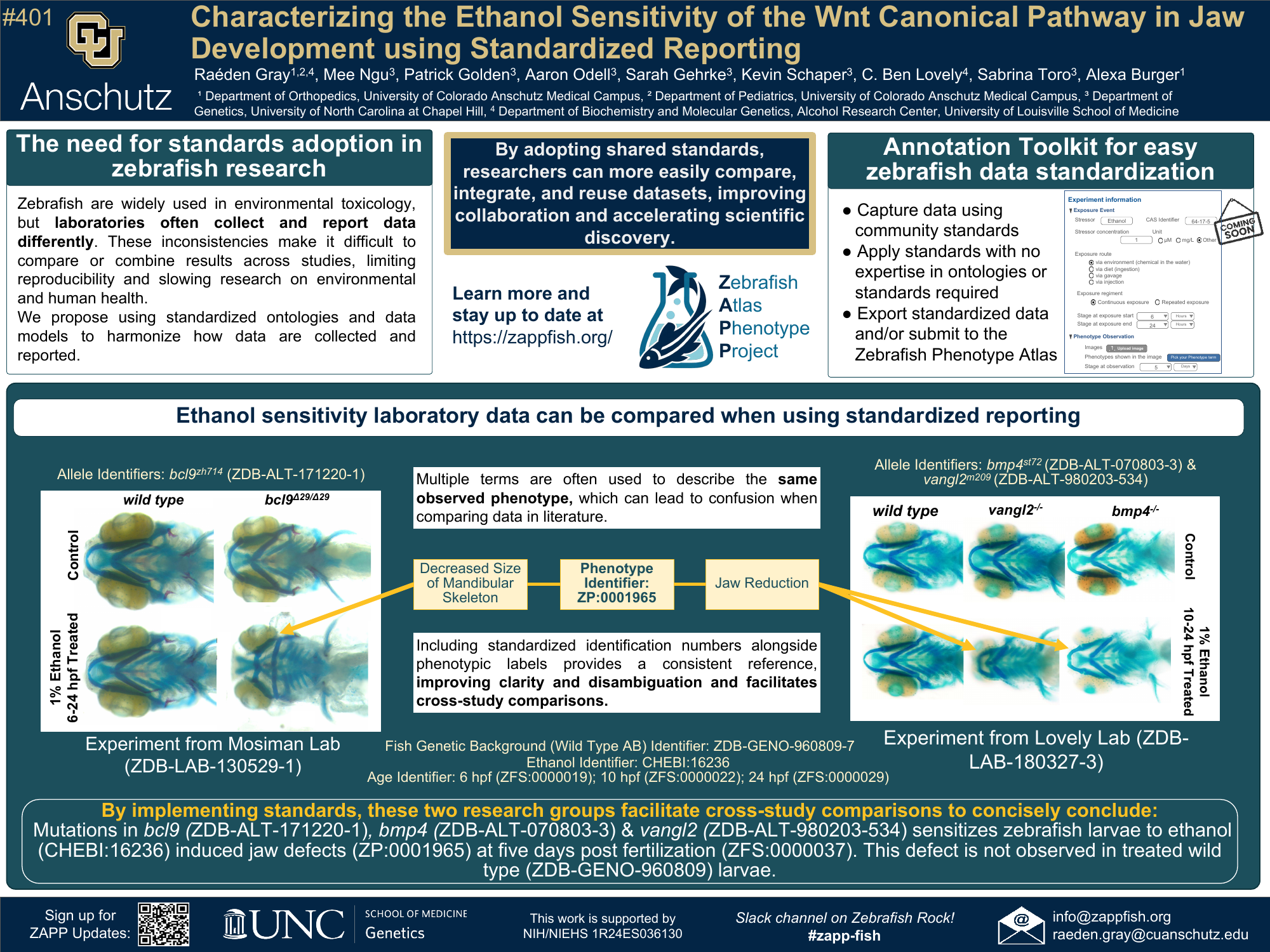 Raising The Standards: Introducing ZAPP to the Society for Developmental Biology